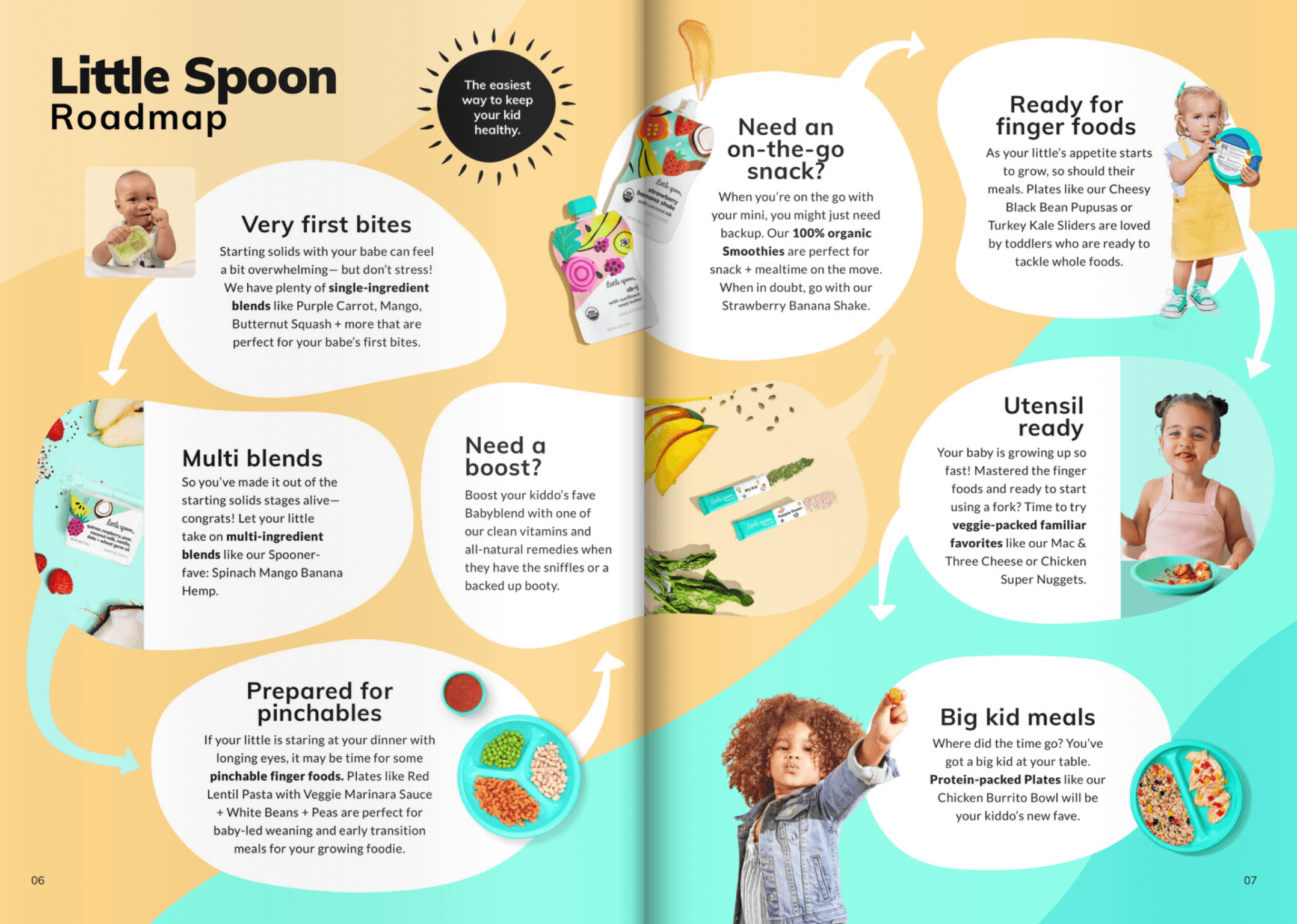 Page inspiration from brand
