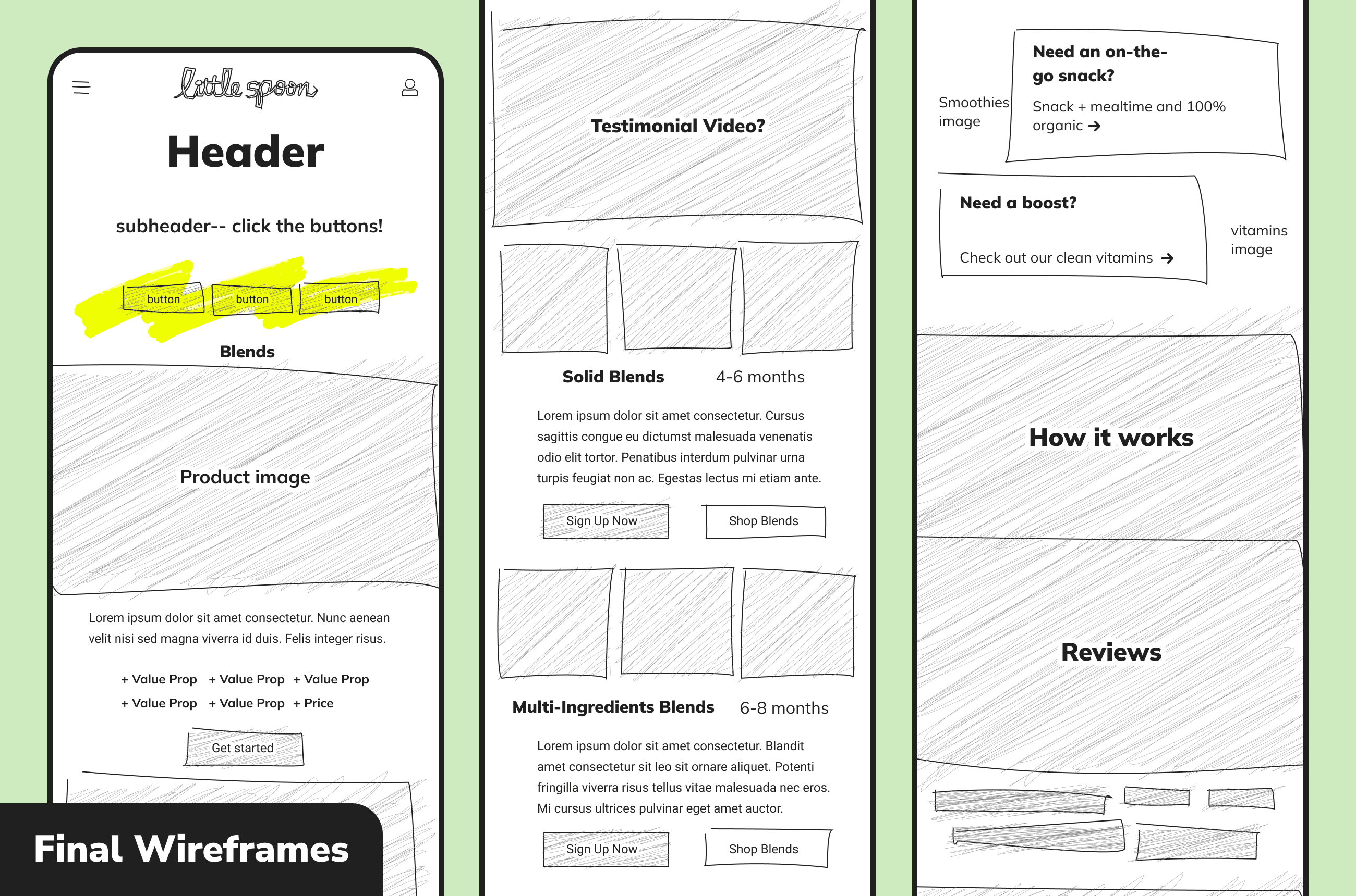 Final wireframes